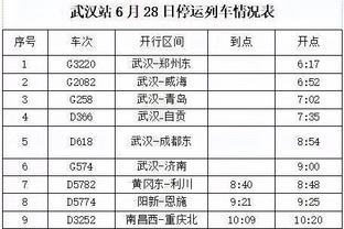 太高效了！詹姆斯上半场真实命中率97.6%